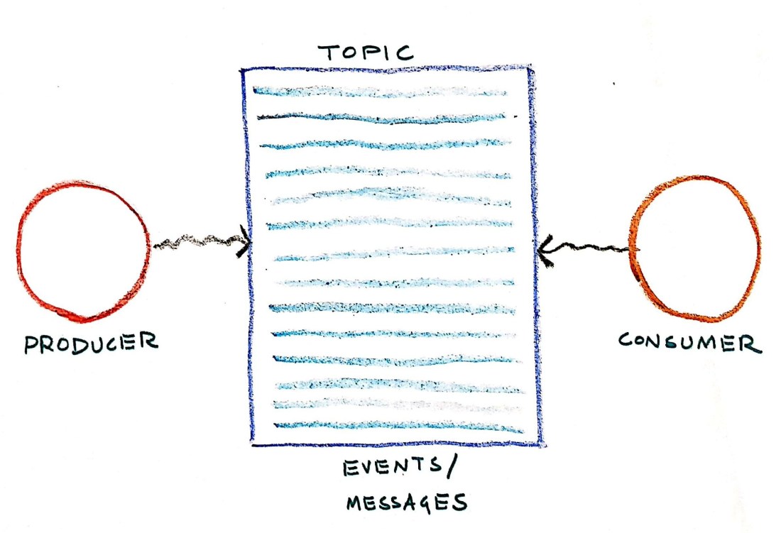 New Doc 2019-06-23 20.57.56 - Page 1